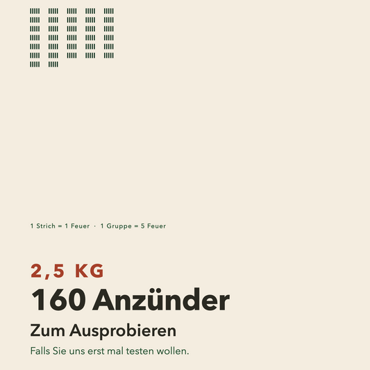 Zündling® Bio-Anzünder 2,5 kg – Holzwolle & Wachs