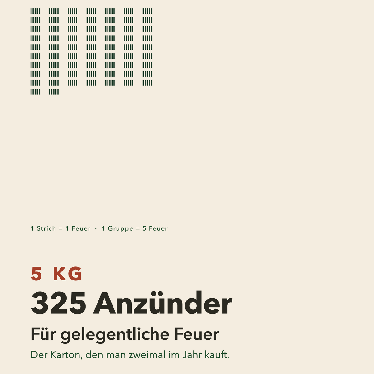 Zündling® Bio-Anzünder 5 kg – Holzwolle & Wachs